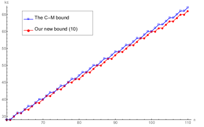 Refer to caption