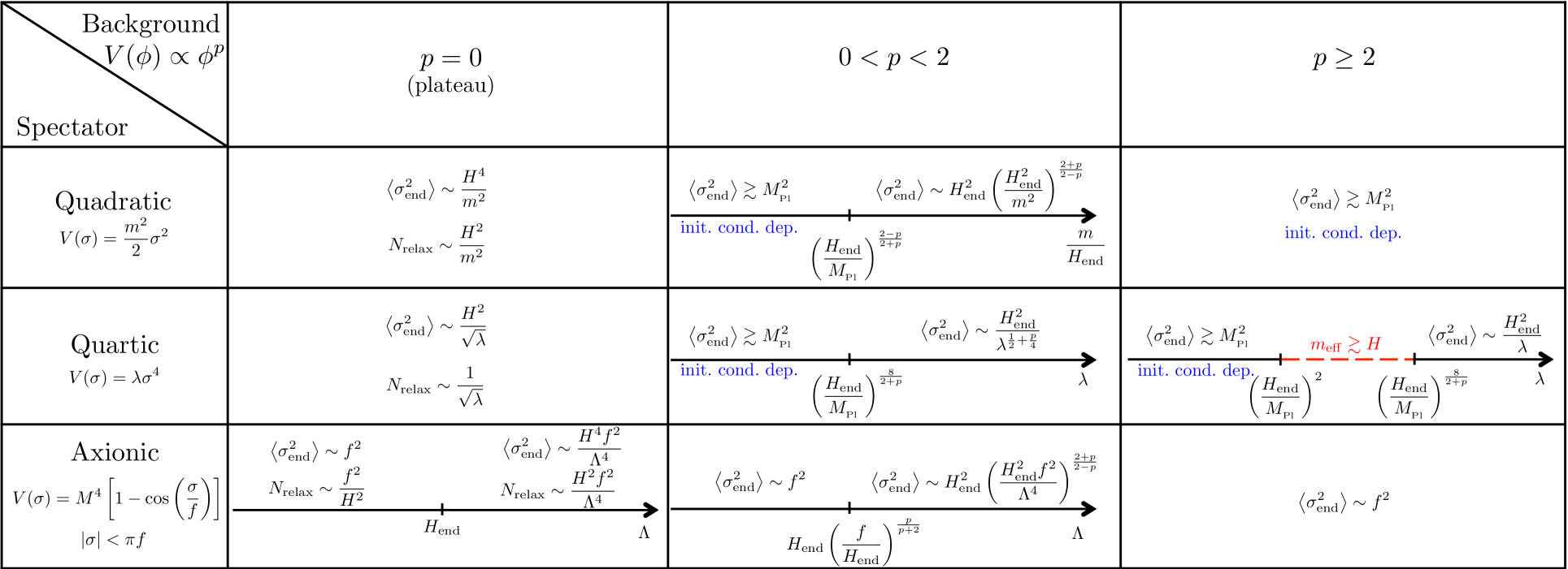 [Uncaptioned image]