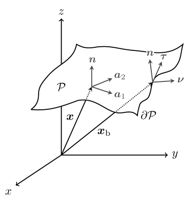Refer to caption