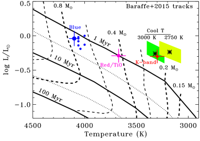 Refer to caption