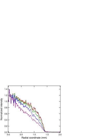 Refer to caption