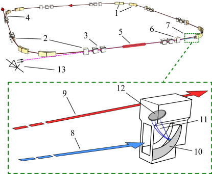 Refer to caption
