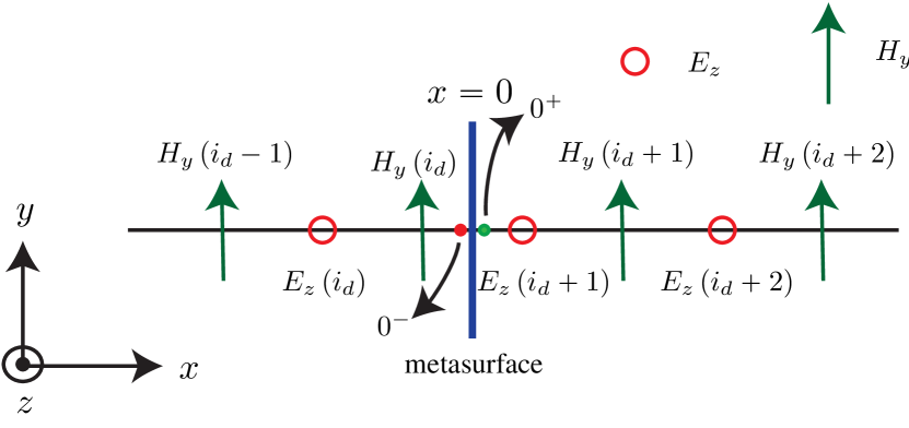 Refer to caption