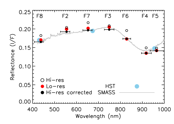 Refer to caption