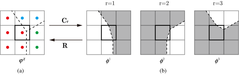 Refer to caption