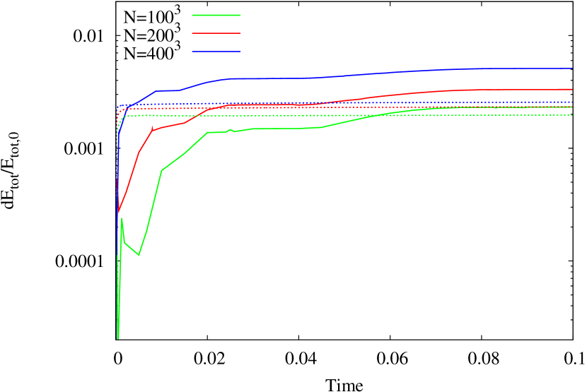 Refer to caption