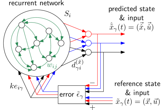 Refer to caption