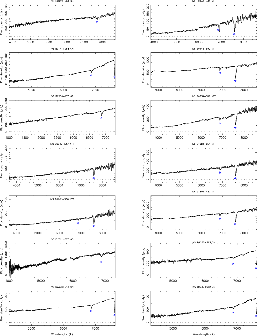 Refer to caption