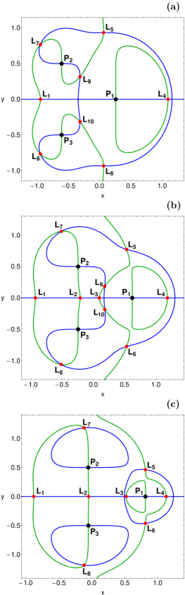 Refer to caption