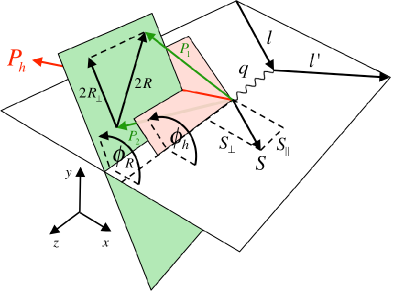 Refer to caption