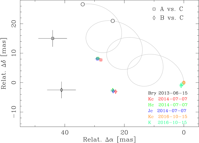 Refer to caption