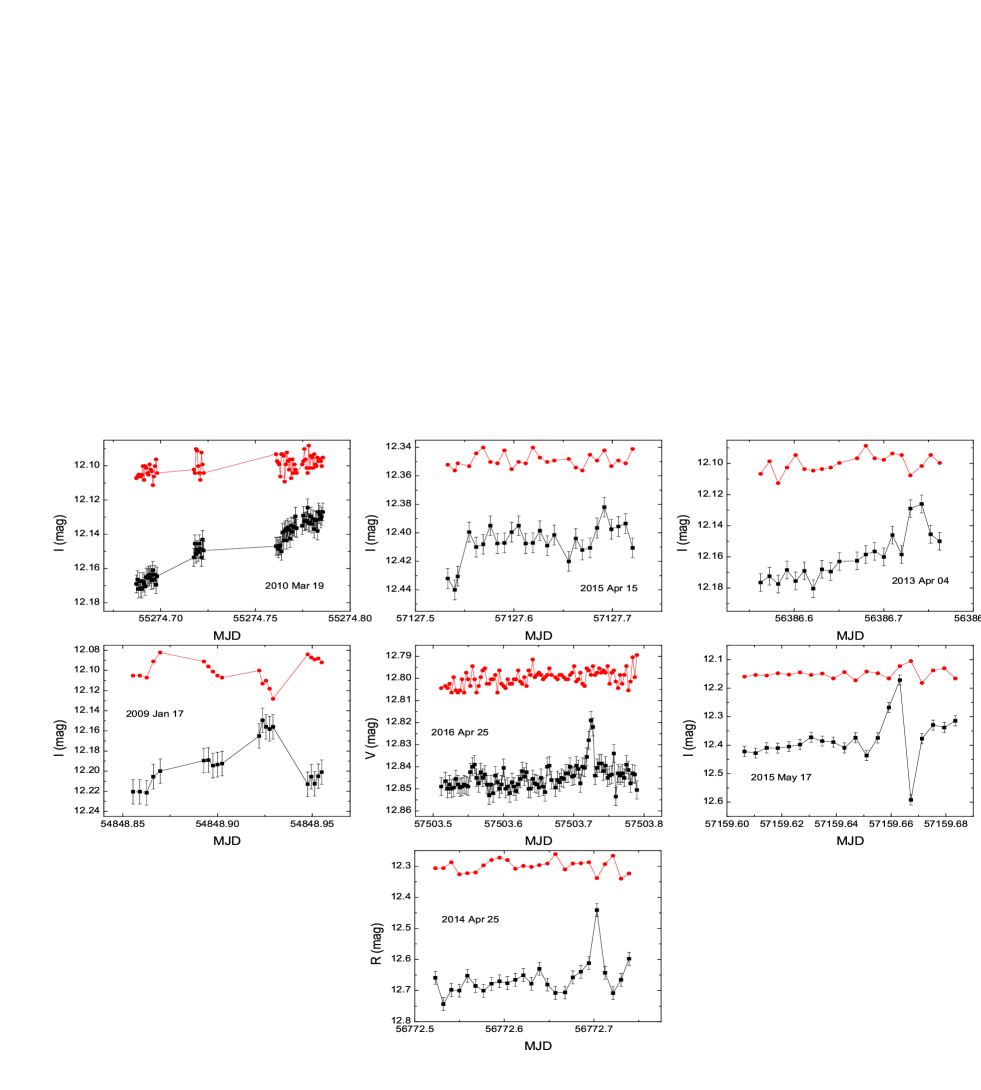 Refer to caption
