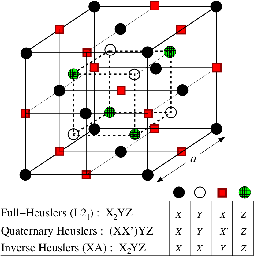 Refer to caption