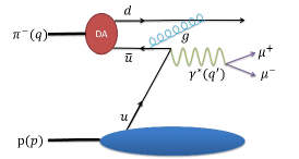 Refer to caption