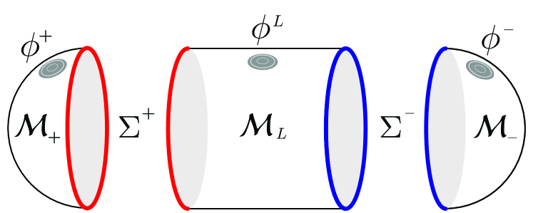 Refer to caption