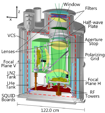 Refer to caption