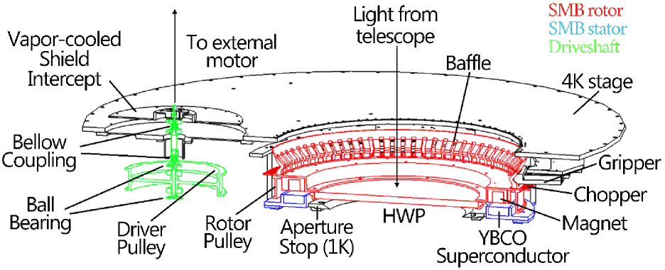 Refer to caption