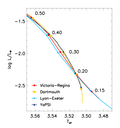 Refer to caption