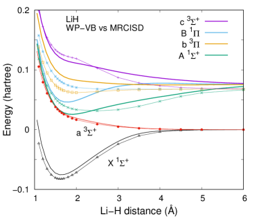 Refer to caption