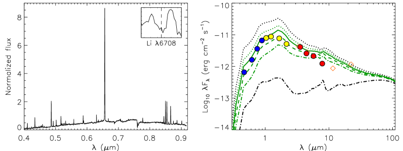 Refer to caption