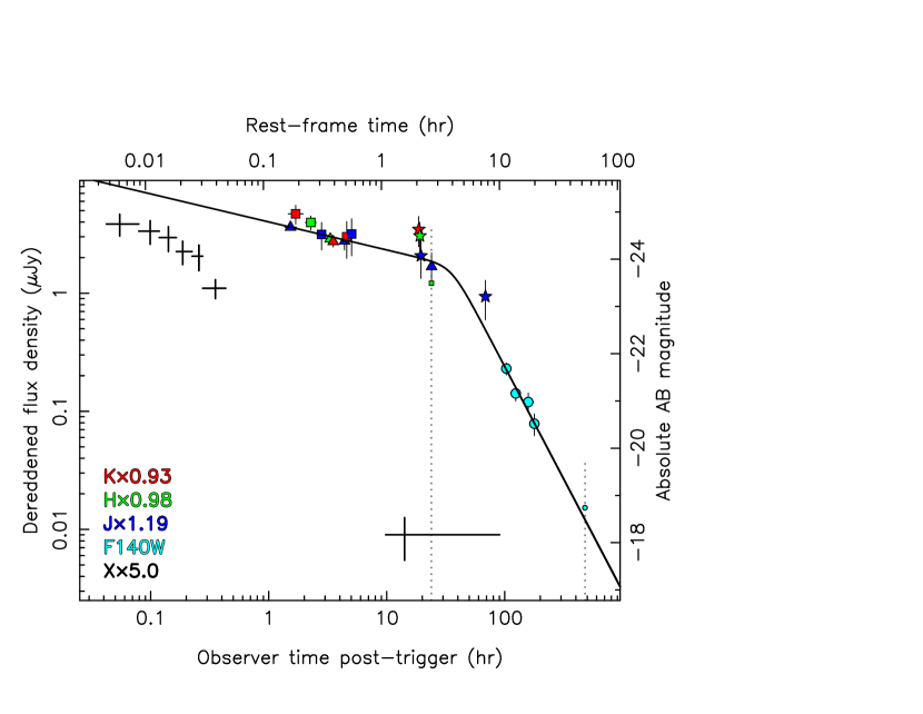 Refer to caption