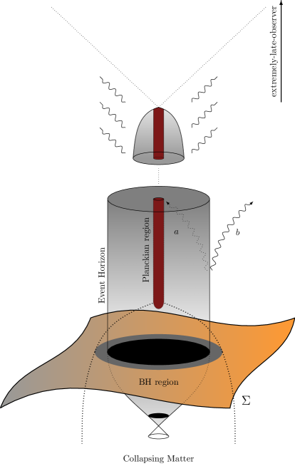 Refer to caption