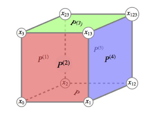 Refer to caption
