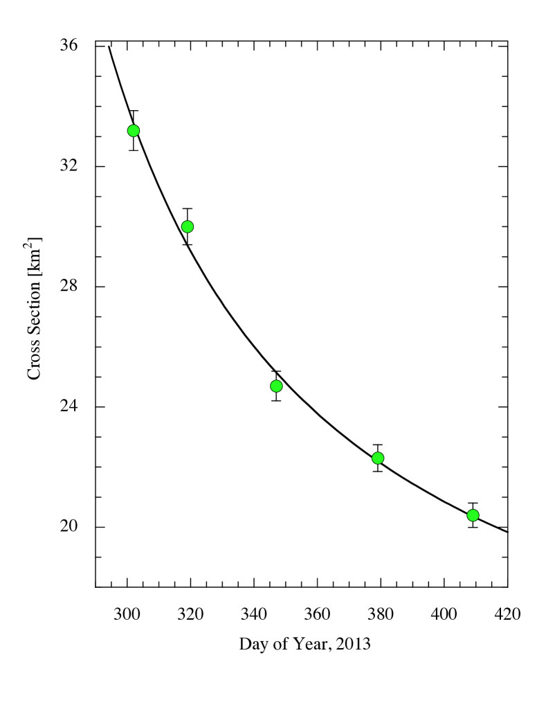 Refer to caption