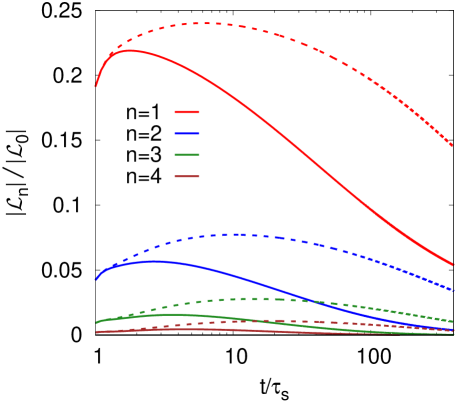 Refer to caption
