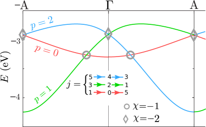 Refer to caption