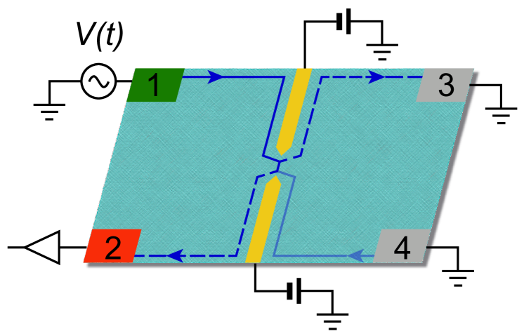 Refer to caption