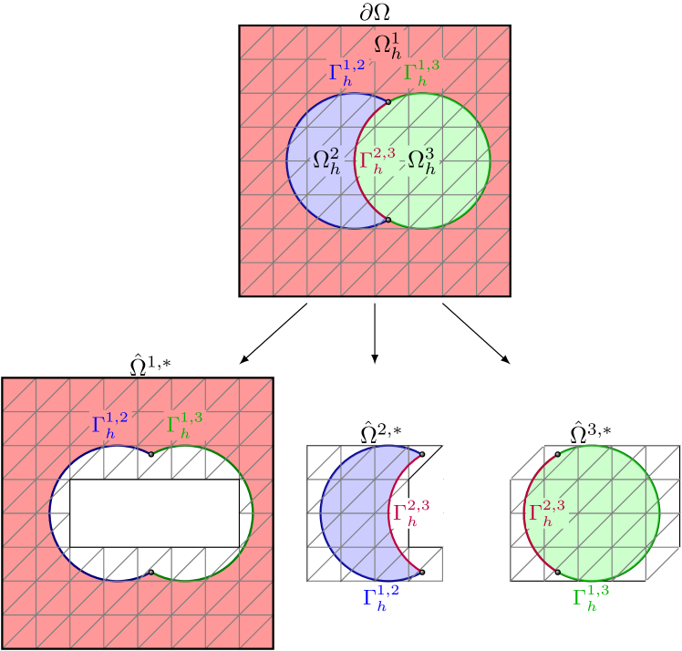 Refer to caption