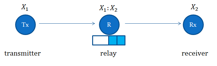 Refer to caption