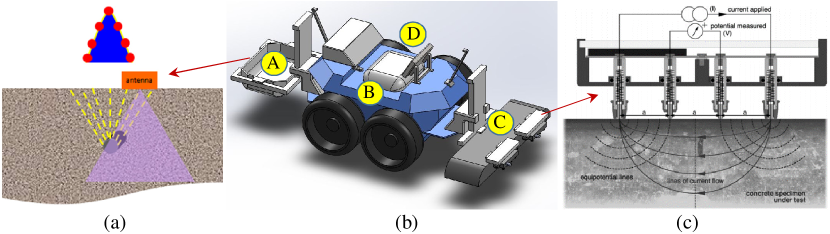 Refer to caption