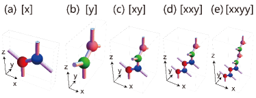 Refer to caption