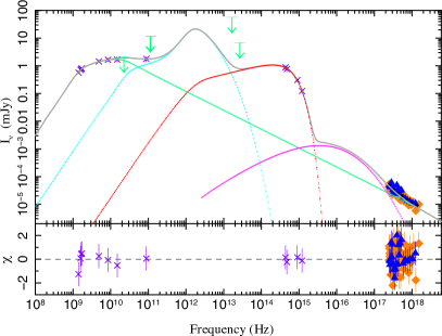 Refer to caption