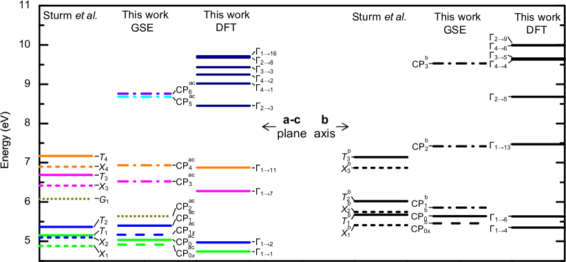 Refer to caption