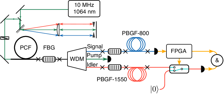 Refer to caption
