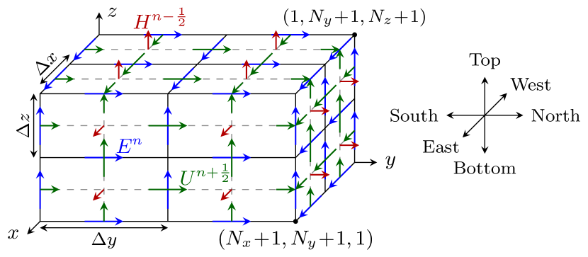 Refer to caption