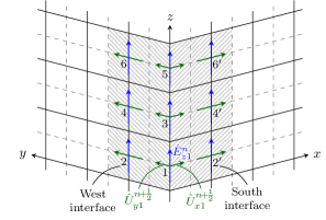 Refer to caption