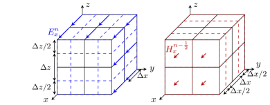 Refer to caption