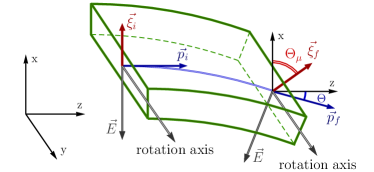 Refer to caption