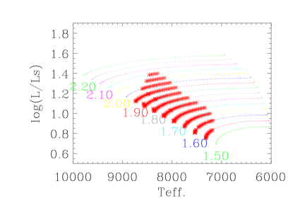 Refer to caption