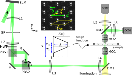 Refer to caption