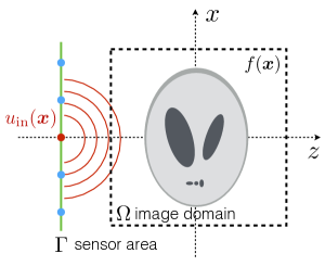 Refer to caption
