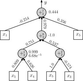 Refer to caption