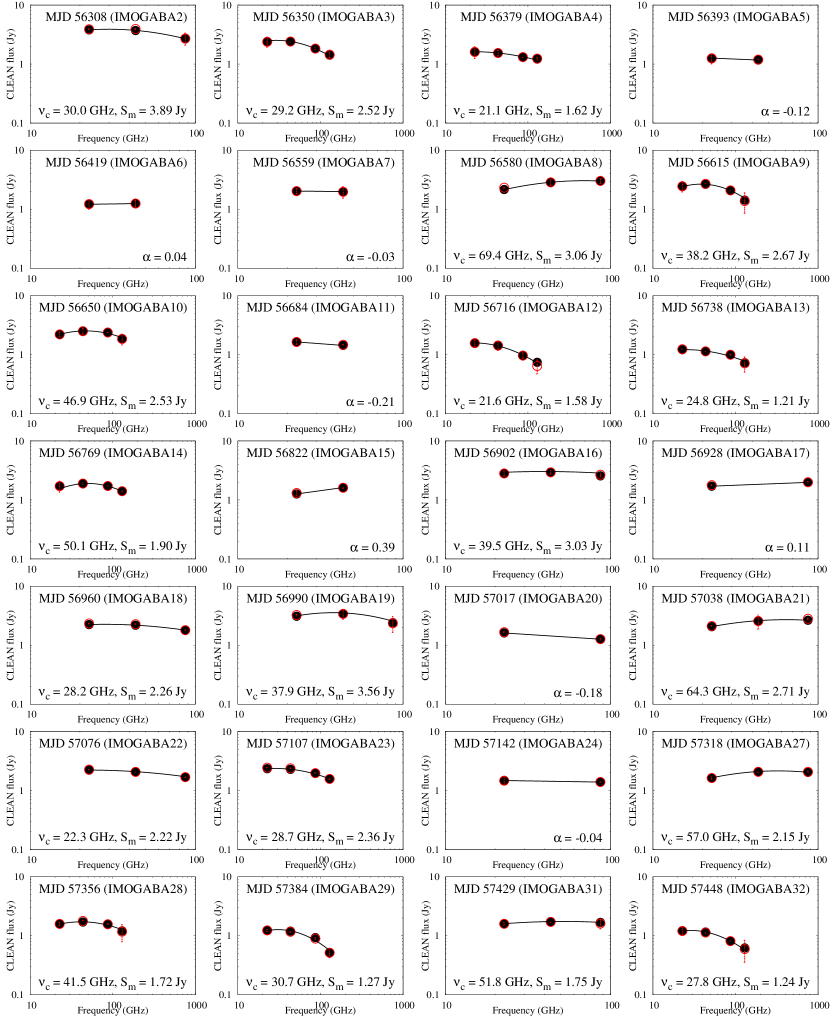 Refer to caption