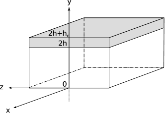Refer to caption