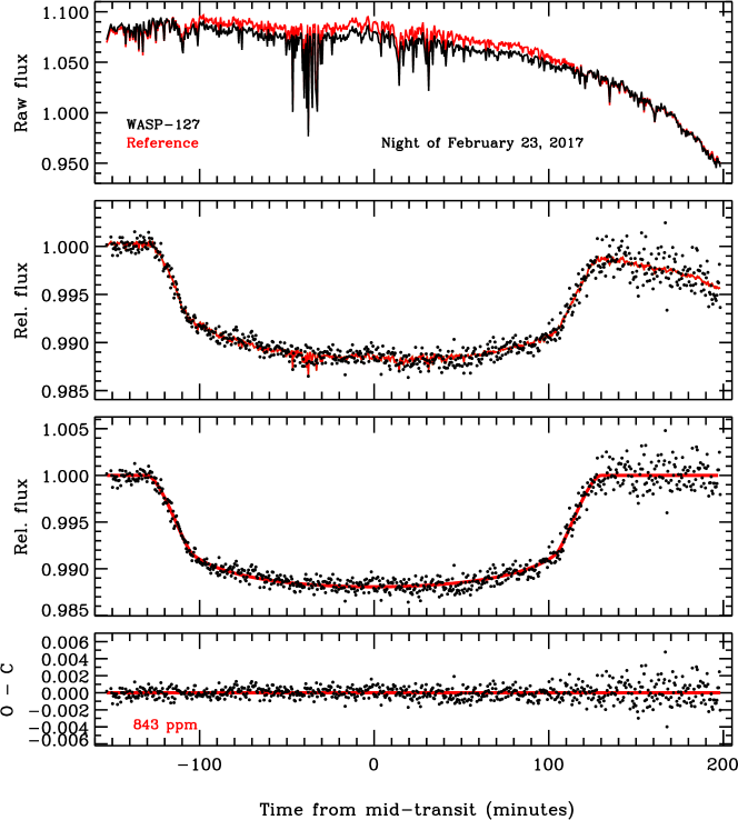 Refer to caption