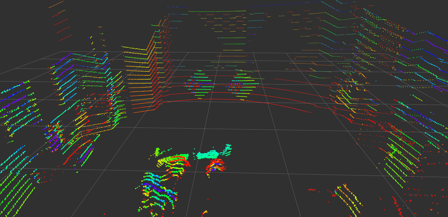 [1705.09785] LiDARCamera Calibration using 3D3D Point correspondences